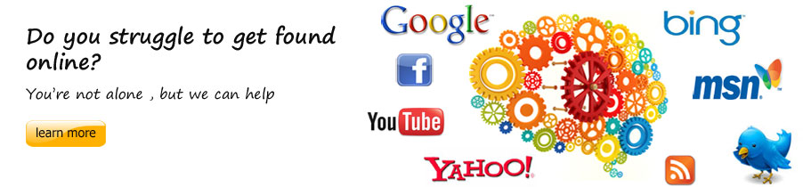 Internet Marketing Team
