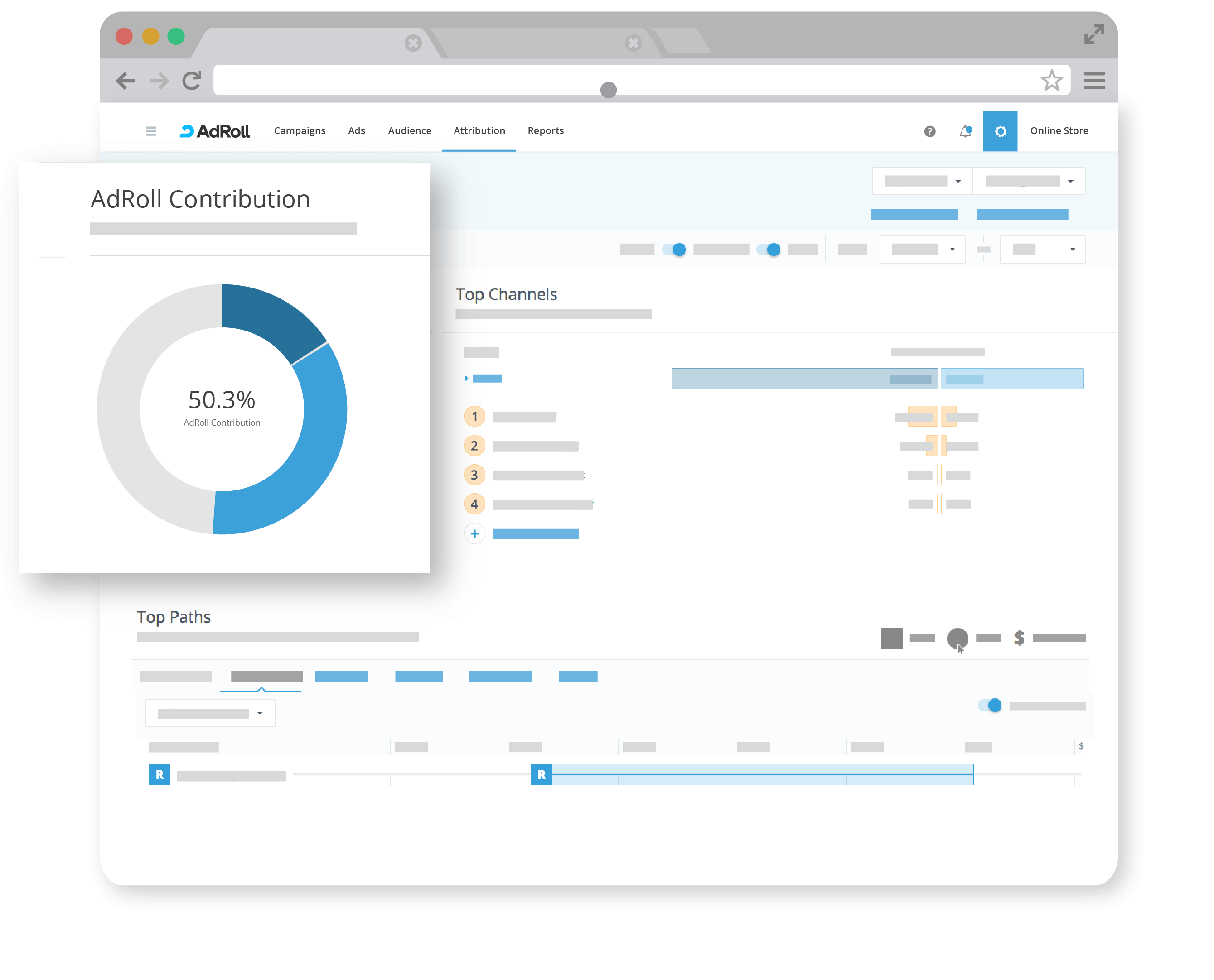 Facebook remarketing with Adroll