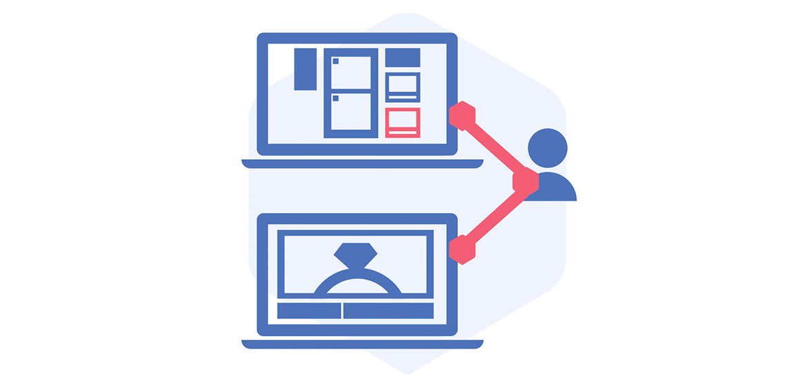 What is Facebook remarketing