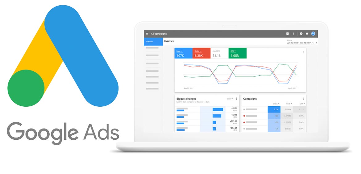 How To Give Us Access To Your Google Ads Account