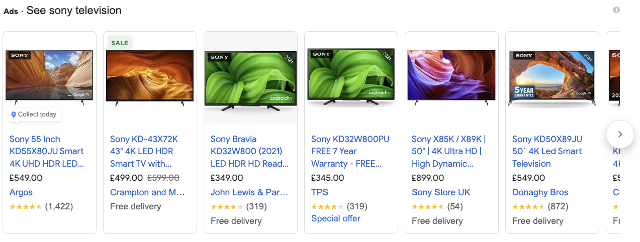 Google Shopping PPC Agency