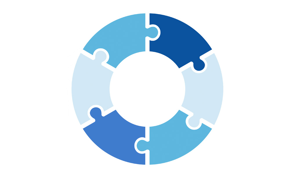 White Label PPC Partnership